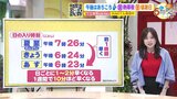 【あす9/11(水) 広島天気】猛烈な残暑続く　雲が広がりやすい一日　北部を中心ににわか雨に注意　日中は強烈な日差しが届く所も|TBS NEWS DIG