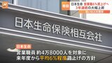 日本生命　営業職員平均6％賃上げへ　人件費ベースで100億円規模　3年連続の大幅上昇|TBS NEWS DIG