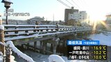 盛岡で氷点下7.2度 雪はやんでも寒い朝 岩手県内は広い範囲で冷え込む|TBS NEWS DIG