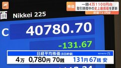 取引中の最高値更新もその後は下落　日経平均終値 131円安  4万780円| TBS CROSS DIG with Bloomberg