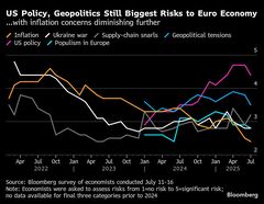【焦点】ＥＣＢは様子見姿勢、トランプ政権の関税脅威でも－24日会合| TBS CROSS DIG with Bloomberg