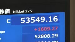 日経平均株価終値　1609円値上がり　初の5万3000円台　高市総理の衆議院解散観測で| TBS CROSS DIG with Bloomberg