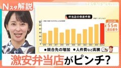 激安弁当店がピンチ！唐揚げ弁当「350円」低価格どう維持？「100円ラーメン」に込められた日本経済への問題提起【Nスタ解説】| TBS CROSS DIG with Bloomberg