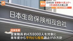 日本生命　営業職員平均6％賃上げへ　人件費ベースで100億円規模　3年連続の大幅上昇| TBS CROSS DIG with Bloomberg