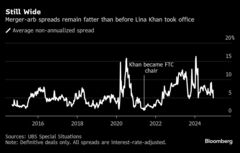 合併裁定戦略の復活期待、トランプ次期米政権下で大型Ｍ＆Ａの道開く| TBS CROSS DIG with Bloomberg