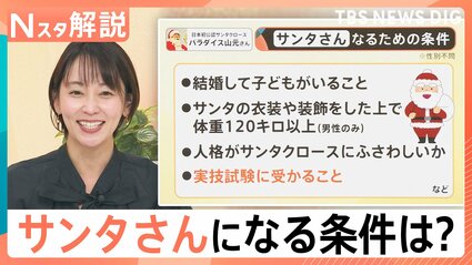 サンタさんをリアルタイム追跡！クリスマス後にサンタさんは一体どこに