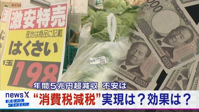 消費税減税の大合唱…経済効果は？財源は？そして政党の思惑は 私たちはどう判断すれば良いのか？専門家と考える スーパーはコストや手間【衆議院選挙2026】|TBS NEWS DIG