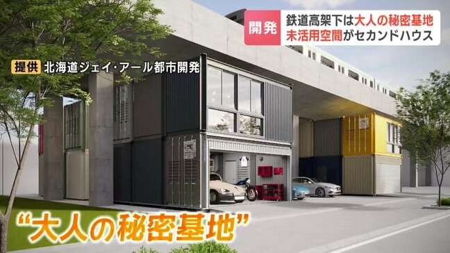 セカンドハウスやオフィスにいかが?JR高架下にコンテナ型の賃貸物件完成予定 コンセプトは“大人の秘密基地” |TBS NEWS DIG