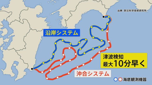 津波検知が最大10分早まる　きょうから南海トラフに備えて地震・津波の観測網強化　気象庁など|TBS NEWS DIG