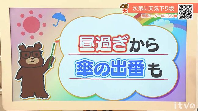 11日(木)は次第に天気下り坂 昼ごろから傘の出番も 愛媛|TBS NEWS DIG