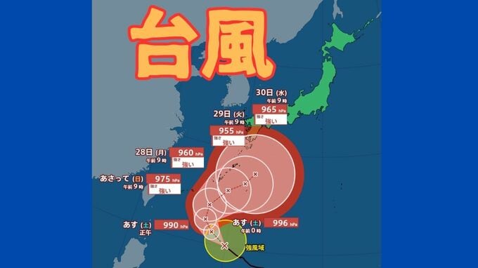 【台風情報】台風26号、27日（日）午前9時時点で、中心気圧は975ヘクトパスカルの「強い」勢力へ発達する見込み　今後の進路・天気は？全国の週間予報と雨・風シミュレーション　《気象庁・9月25日12時45分発表》　|　北海道のニュース｜HBC北海道放送