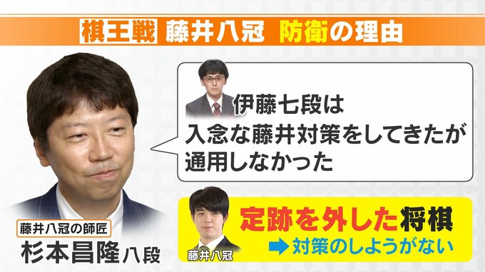 「入念な藤井対策をしてきたが通用しなかった」 杉本昌隆八段が見た“同学年対決”  藤井聡太八冠が伊藤匠七段を下し「棋王」初防衛　　|　名古屋・愛知・岐阜・三重のニュース【CBC news】 | CBC web