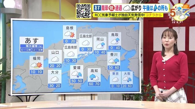 【12月5日（火）天気】南岸低気圧通過　雲広がりやすく午後は東部中心に一時雨も|TBS NEWS DIG