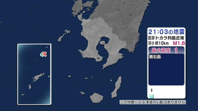 トカラ列島近海で地震 鹿児島十島村で最大震度１ 津波の心配なし　|　鹿児島のニュース｜MBC NEWS｜南日本放送