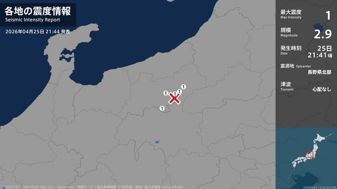 長野県で最大震度1の地震　長野県・長野市、須坂市、千曲市、長野高山村、山ノ内町|TBS NEWS DIG