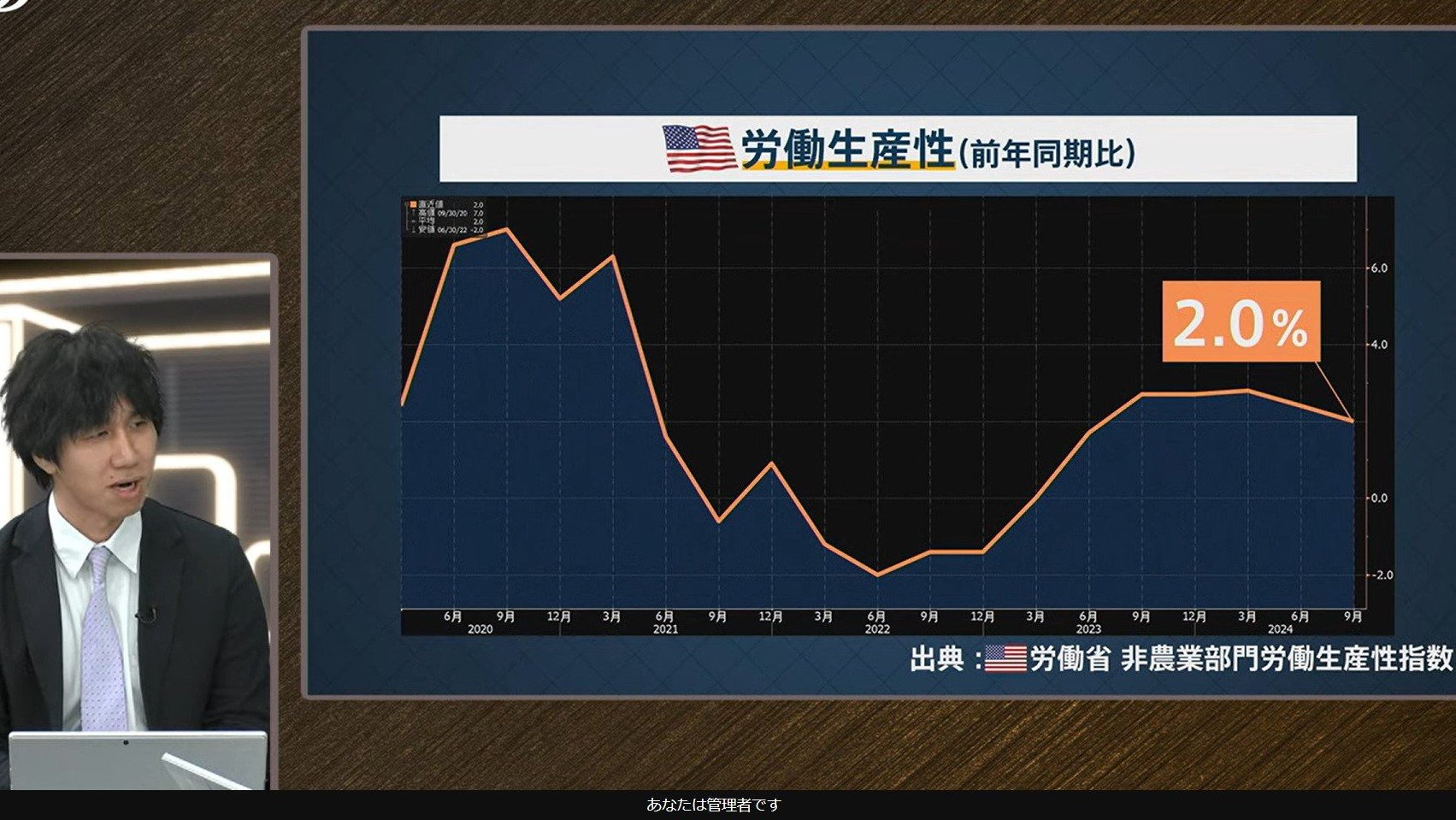 【中古】 ４０１（ｋ）プランその手数料と費用 アメリカ労働省レポート/東洋経済新報社/Ｅｃｏｎｏｍｉｃ　Ｓｙｓｔｅｍ　Ｉｎｃ． アメリカ人事: HR Linqs:米国における年金制度を提供する14の