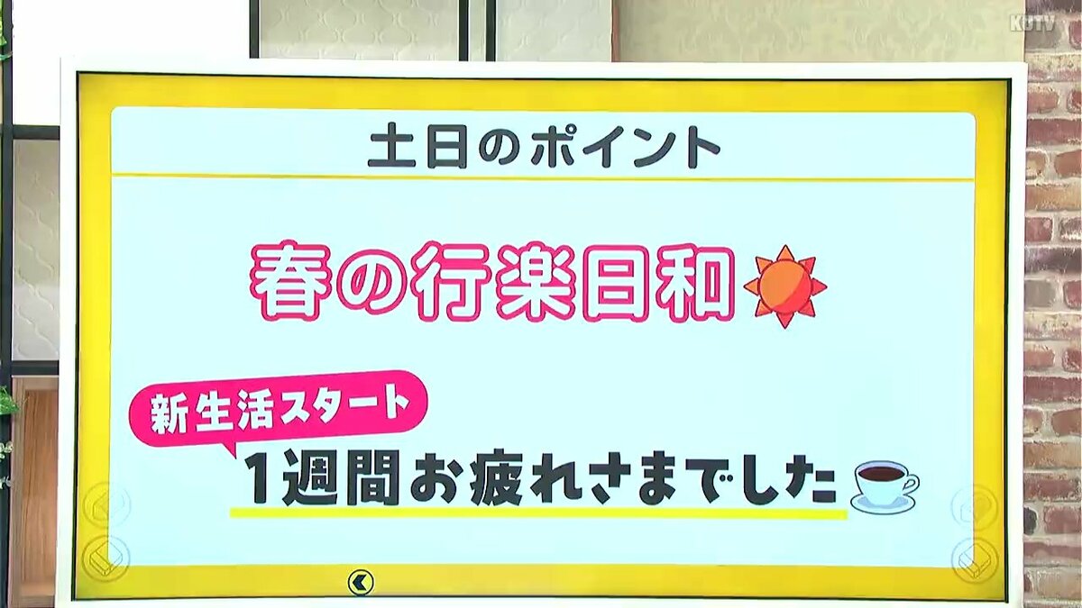 高知の天気　11日　各地で夏日予想　山岸拓気象予報士が解説
