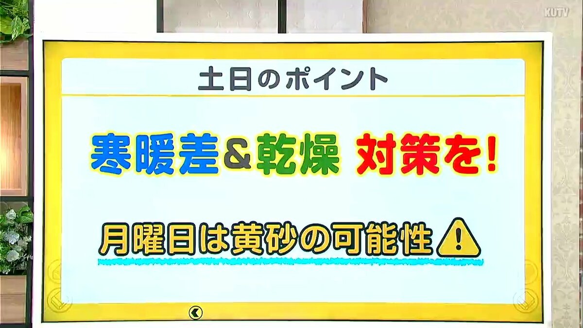 高知の天気　29日　寒暖差と空気の乾燥に注意　山岸拓気象予報士が解説