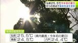「単純に暑い…」高気圧に覆われ気温上昇の青森県　弘前では2026年初の「夏日」に　6地点で今シーズンの最高気温を更新　明日13日も25℃近くまで気温上昇の見込み　体調管理には注意を|TBS NEWS DIG