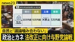 政治とカネ 法改正へ与野党論戦スタートも…「議論噛み合わない」ワケは自民案が「一番ぬるい」から?【news23】|TBS NEWS DIG