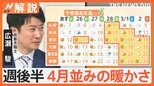 3連休最終日も各地で積雪 普段あまり降らない西日本でも 週後半は4月並みの暖かさになる見込み【Nスタ解説】|TBS NEWS DIG