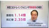 新型コロナとインフルエンザ 特徴の違いを理解して感染拡大防止を | MRTニュース | MRT宮崎放送