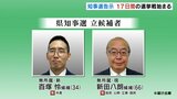 富山県知事選挙告示 これまでに2候補が届け出一騎打ちか 今月27日投開票 |TBS NEWS DIG