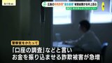 オレオレ詐欺は高齢者がターゲットだと思っていませんか? 20代~30代の被害が急増中 特殊詐欺被害が史上最悪ペース 広島|TBS NEWS DIG