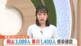 【新型コロナ 1月13日】岡山県3089人・香川県1400人感染確認|TBS NEWS DIG