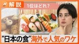 海外で大人気の日本食 品目別輸出額ダントツ1位は「ホタテ」 “開運魚”として日本政府がPR 【Nスタ解説】|TBS NEWS DIG
