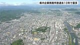 高知県内企業の倒産件数 過去10年で最多 東京商工リサーチ「今後は体力が疲弊した企業を中心にさらに増加する可能性が高い」 | 高知のニュース・天気|KUTV NEWS | KUTVテレビ高知