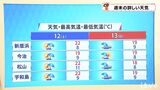 土日の天気 12日(土)夜から広く雨 13日(日)朝にかけて荒れた天気の恐れ 愛媛 | 愛媛のニュース - Nスタえひめ|あいテレビは6チャンネル