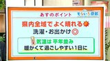 高知の天気 2日は県内全域でよく晴れる 日中はぽかぽか陽気に 東杜和気象予報士が解説 | 高知のニュース・天気|KUTV NEWS | KUTVテレビ高知