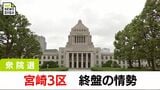 古川候補が新村候補を大きく引き離す 宮崎3区 終盤情勢【衆議院議員総選挙2024】 | MRTニュース | MRT宮崎放送