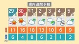 11月最後の土日は好天も 12月に入ると気温が下がり雪の予報 新潟県 | 新潟のニュース・天気|BSN NEWS|BSN新潟放送