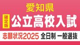 【確定版】愛知県公立高校入試2025 志願倍率 全日制課程普通科 一宮1.51倍、熱田3.21倍、旭丘1.55倍、天白3.14倍、岡崎1.35倍 令和7年度の出願状況 全校掲載|TBS NEWS DIG