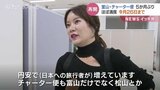 円安も後押し…予約でほぼ満席 韓国・釜山と富山を結ぶチャーター便が再開 |TBS NEWS DIG