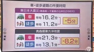 「渋滞は命を奪う」東日本大震災から間もなく15年　青森県八戸市では「大津波警報」の発表時の避難対象者は約11万人　犠牲者を1人も出さないために必要なことは？　「徒歩避難」と「車避難」実は徒歩が5分以上はやく…　#知り続ける　|　青森のニュース│ATV NEWS│青森テレビ