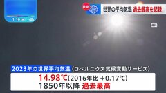 2023年の世界平均気温が過去最高　産業革命前からの気温上昇1.5℃に迫る| TBS CROSS DIG with Bloomberg