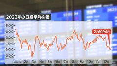 東証で大納会　日経平均株価は1年で約2700円下げ　世界情勢に振り回された1年| TBS CROSS DIG with Bloomberg