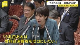 「5兆円あれば…」経済対策めぐる総理の“本音”は？　月内に取りまとめる経済対策に対し野党・公明党からは「不十分」との声も【news23】|TBS NEWS DIG