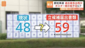 都知事選、過去最多出馬か　ポスター掲示板不足の懸念も　設置業者「間に合うかどうか不安」|TBS NEWS DIG