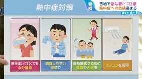 ５月も「熱中症」に注意！大切なのは"暑熱順化” 熱中症になりにくい身体づくりとは？【ひるおび】|TBS NEWS DIG