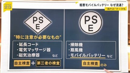 モバイルバッテリーから出火の経験者「死んでいたかもしれない」 粗悪