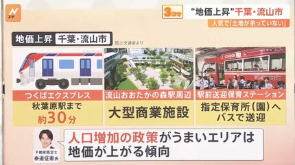 日本で“最も高価な土地”銀座1㎡6050万円 千葉・流山市も地価上昇