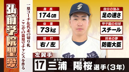 夏の甲子園2025】出場選手名鑑 青森県代表「弘前学院聖愛」 選手一覧