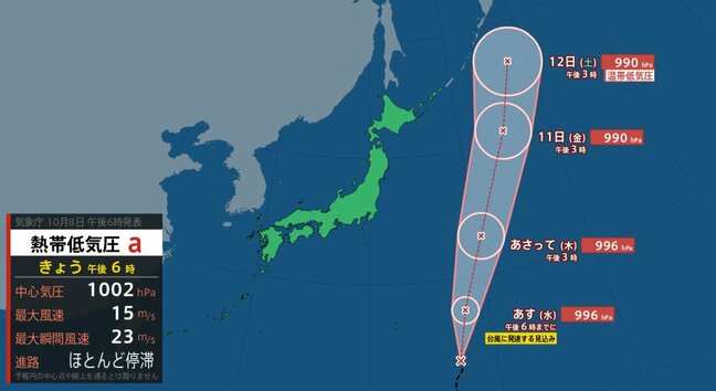 【台風情報 8日午後8時更新】台風のたまご…小笠原近海で “ほとんど停滞” 直接的影響なく【雨と風のシミュレーション】あす9日夕方までに台風になって日本の東を北上か|TBS NEWS DIG