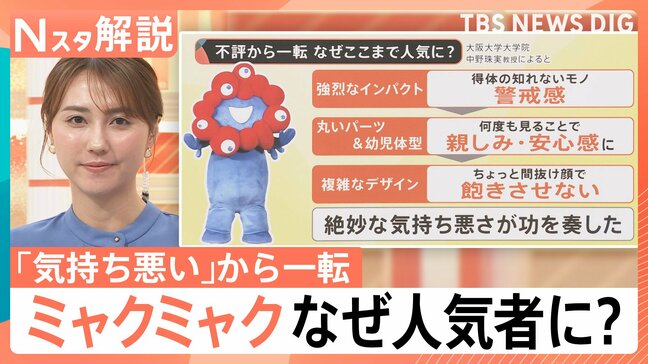 「絶妙な気持ち悪さ」が人気の秘訣？大阪・関西万博をフィナーレまで支えた「ミャクミャク」の魅力【Nスタ解説】|TBS NEWS DIG