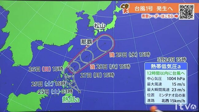 土日はお出かけ日和も熱中症に注意【週末の天気】|TBS NEWS DIG