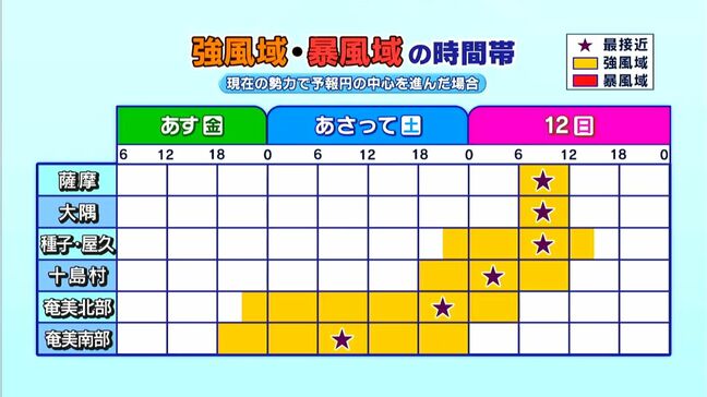 台風23号　奄美・九州南部に接近か　進路予想・最接近の時間帯は【気象予報士解説・台風気象情報】|TBS NEWS DIG
